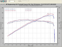Injen Cold Air Intake — Infiniti G35 Sedan (2007–2008)