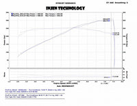 Injen Cold Air Intake — Infiniti Q50 (2014–2015)