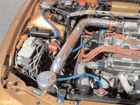 Injen Cold Air Intake — Acura Integra Type R (1997–2001)